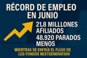 Récord de empleo en junio mientras se enfría el flujo de los fondos NextGeneration